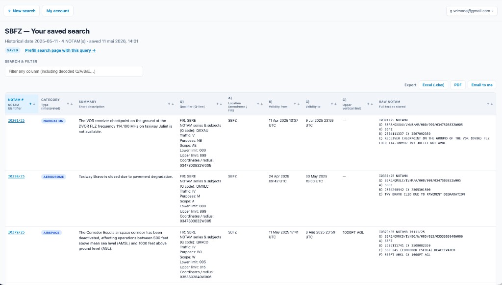 Example NOTAM archive result for SBFZ showing 4 NOTAMs with decoded summaries